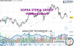 SOPRA STERIA GROUP - Hebdomadaire