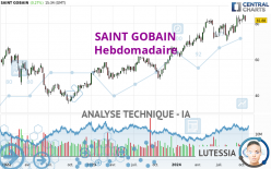 SAINT GOBAIN - Hebdomadaire