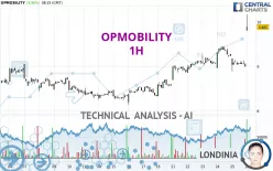 OPMOBILITY - 1H