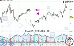 ENI - 1H