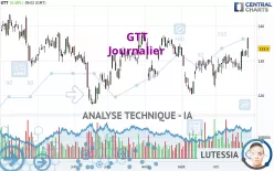 GTT - Journalier