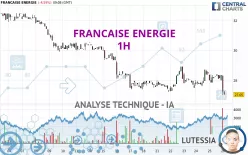 FRANCAISE ENERGIE - 1H