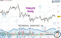 THALES - Journalier