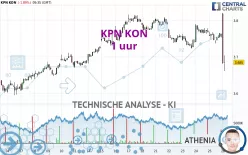 KPN KON - 1 uur