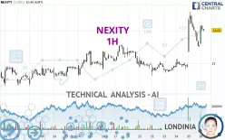 NEXITY - 1H