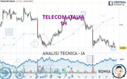 TELECOM ITALIA - 1H