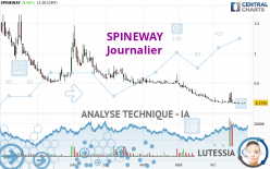 SPINEWAY - Journalier