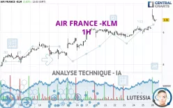 AIR FRANCE -KLM - 1 Std.