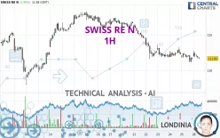 SWISS RE N - 1H