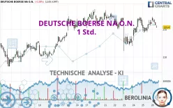 DEUTSCHE BOERSE NA O.N. - 1 Std.