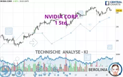 NVIDIA CORP. - 1 Std.