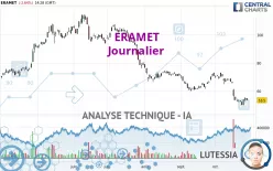 ERAMET - Journalier