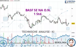 BASF SE NA O.N. - 1 Std.