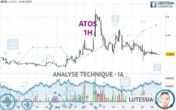 ATOS - 1H