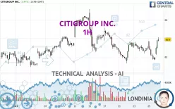 CITIGROUP INC. - 1H