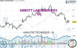 ABBOTT LABORATORIES - 1H