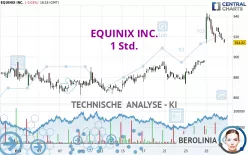 EQUINIX INC. - 1 Std.