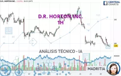 D.R. HORTON INC. - 1H