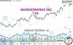 MICROSTRATEGY INC. - 1 Std.