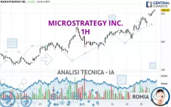 MICROSTRATEGY INC. - 1H