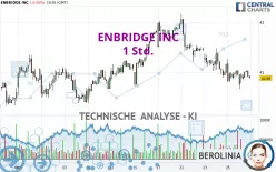 ENBRIDGE INC - 1H