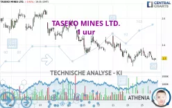 TASEKO MINES LTD. - 1 uur