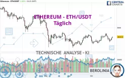 ETHEREUM - ETH/USDT - Täglich