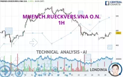 MUENCH.RUECKVERS.VNA O.N. - 1H