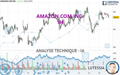 AMAZON.COM INC. - 1H