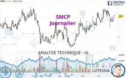 SMCP - Diario