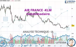 AIR FRANCE -KLM - Wöchentlich