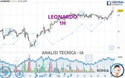LEONARDO - 1H