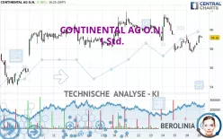 CONTINENTAL AG O.N. - 1 Std.