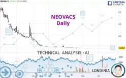 NEOVACS - Daily