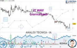 IT WAY - Giornaliero