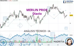 MERLIN PROP. - Diario