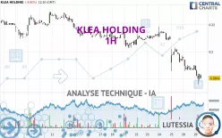 KLEA HOLDING - 1H