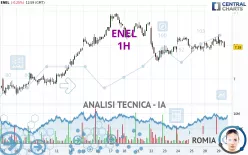 ENEL - 1H