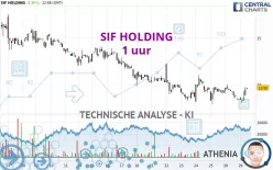 SIF HOLDING - 1 uur