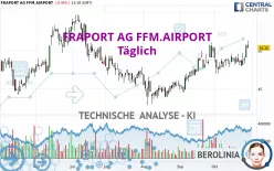 FRAPORT AG FFM.AIRPORT - Täglich