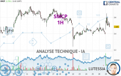 SMCP - 1H