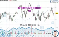 INTERPUMP GROUP - 1H