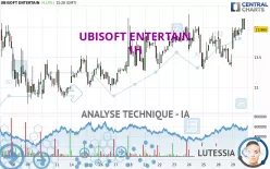 UBISOFT ENTERTAIN - 1H