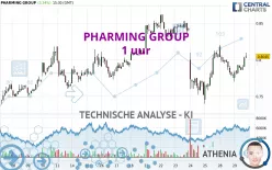 PHARMING GROUP - 1 uur