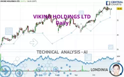 VIKING HOLDINGS LTD - Daily