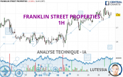 FRANKLIN STREET PROPERTIES - 1H