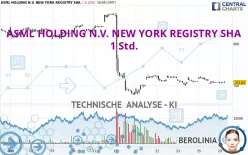 ASML HOLDING N.V. NEW YORK REGISTRY SHA - 1 Std.