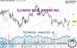 ILLINOIS TOOL WORKS INC. - 1H