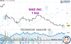 NIKE INC. - 1 Std.