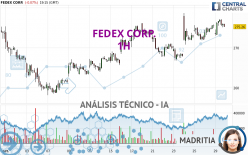 FEDEX CORP. - 1H